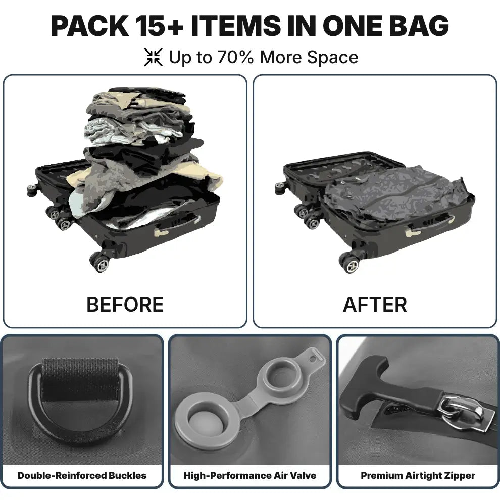 Zipacks™ Smart Compression System