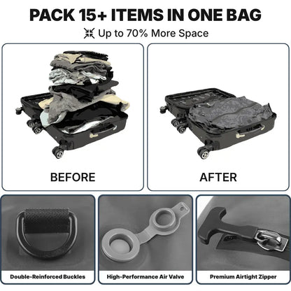 Zipacks™ Smart Compression System